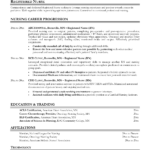 Lpn to Rn Resume Templates