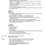 Lpn to Rn Resume Templates