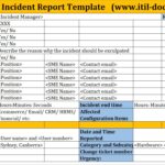 M&E Report Template Doc