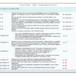 Ndis 9 Month Report Template