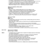 New Grad Rn Resume Templates