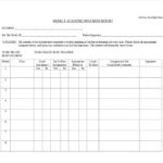 Report Template For Students