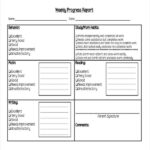 Report Template For Students