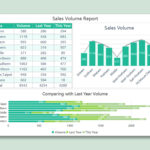 Report Template Free Download