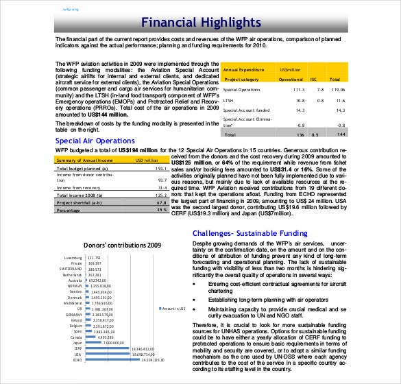 Report Template Free Download Word