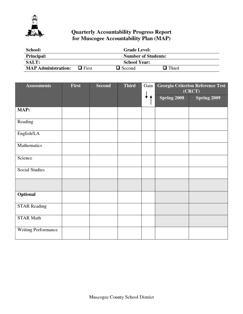 Report Template High School - PROFESSIONAL TEMPLATES | PROFESSIONAL ...