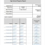 Report Template High School