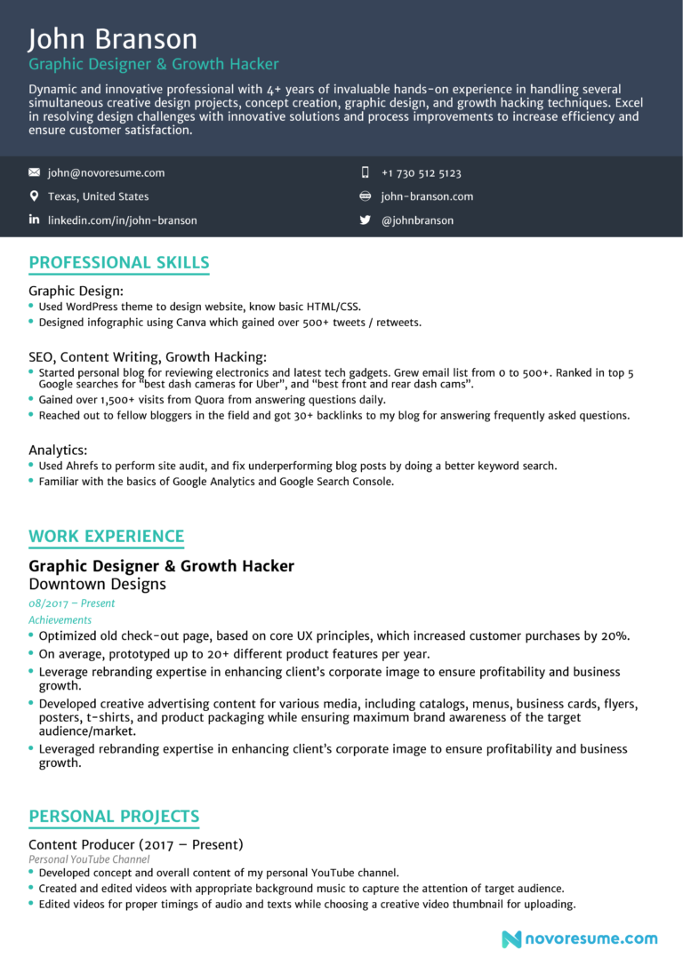 Resume Template Novoresume (4) PROFESSIONAL TEMPLATES PROFESSIONAL