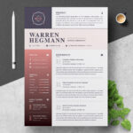 Resume Templates Modern