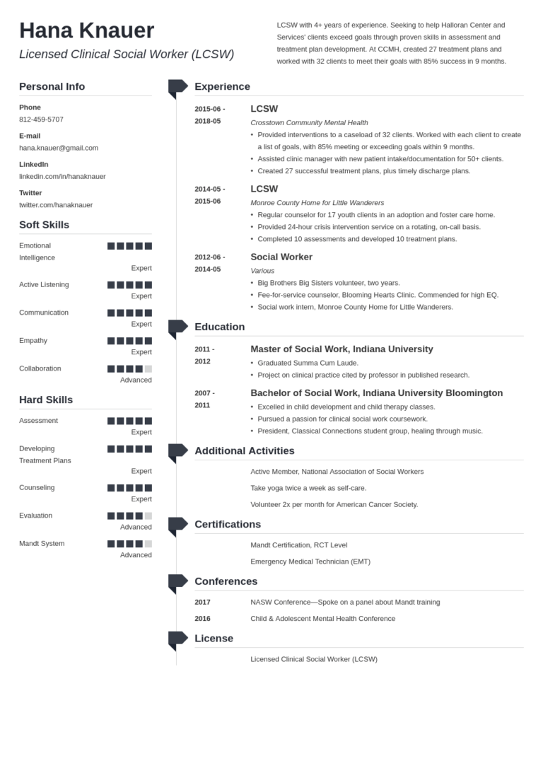 Resume Templates Muse PROFESSIONAL TEMPLATES PROFESSIONAL TEMPLATES