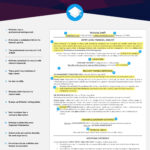 Resume Templates New Graduates