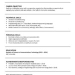 Resume Templates New Graduates