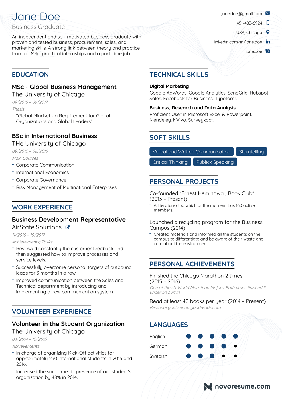 Resume Templates New Graduates