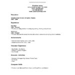 Resume Templates No Experience