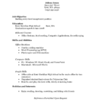 Resume Templates No Experience High School