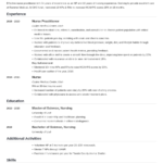 Resume Templates Nurse Practitioner