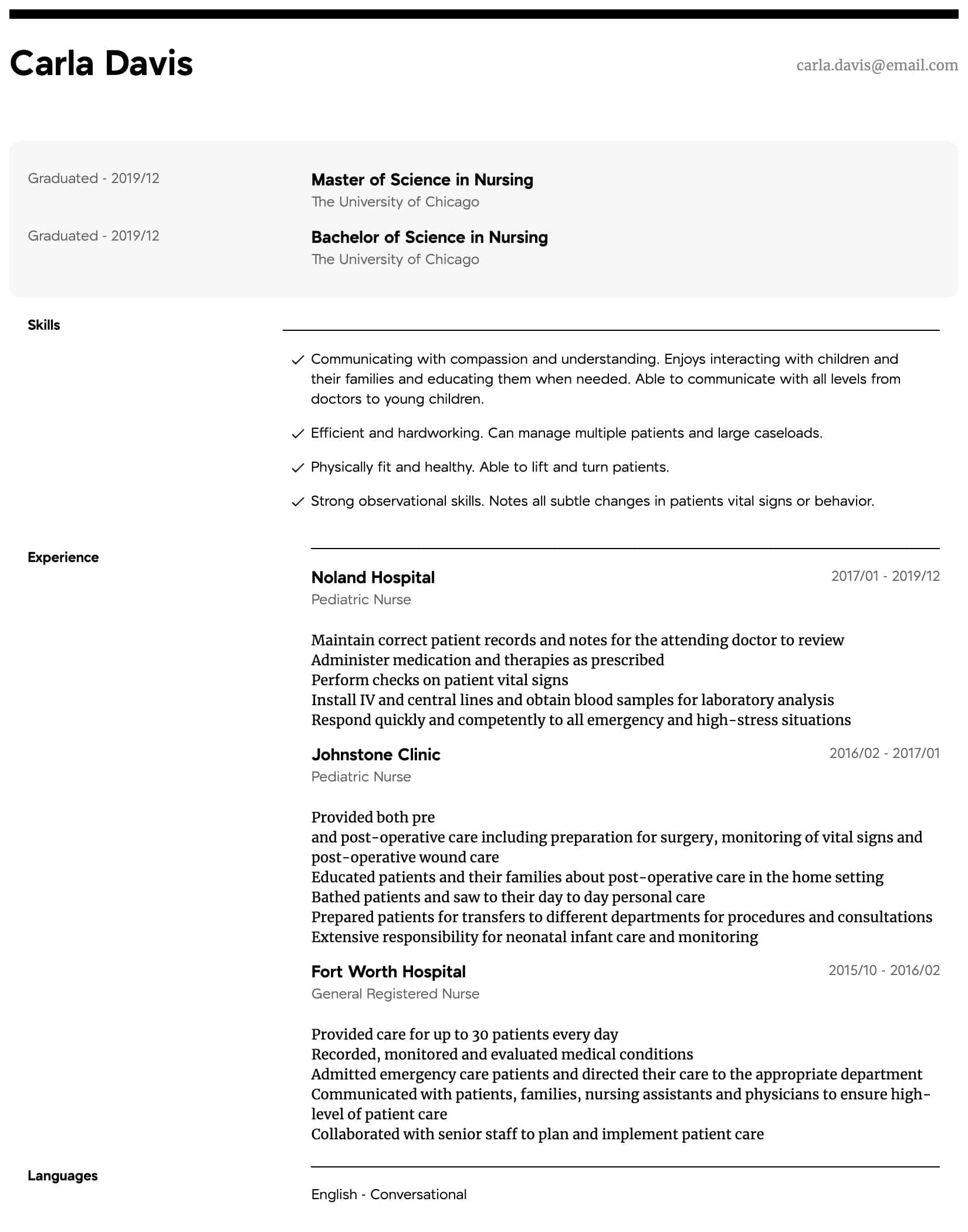 Resume Templates Nursing