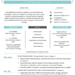 Resume Templates Nursing Students