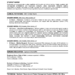 Resume Templates Nursing Students