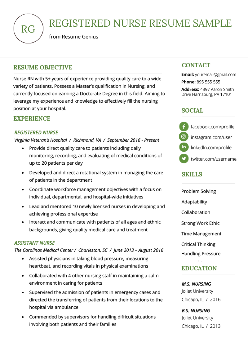 Rn Resume Templates