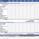 T&E Report Template