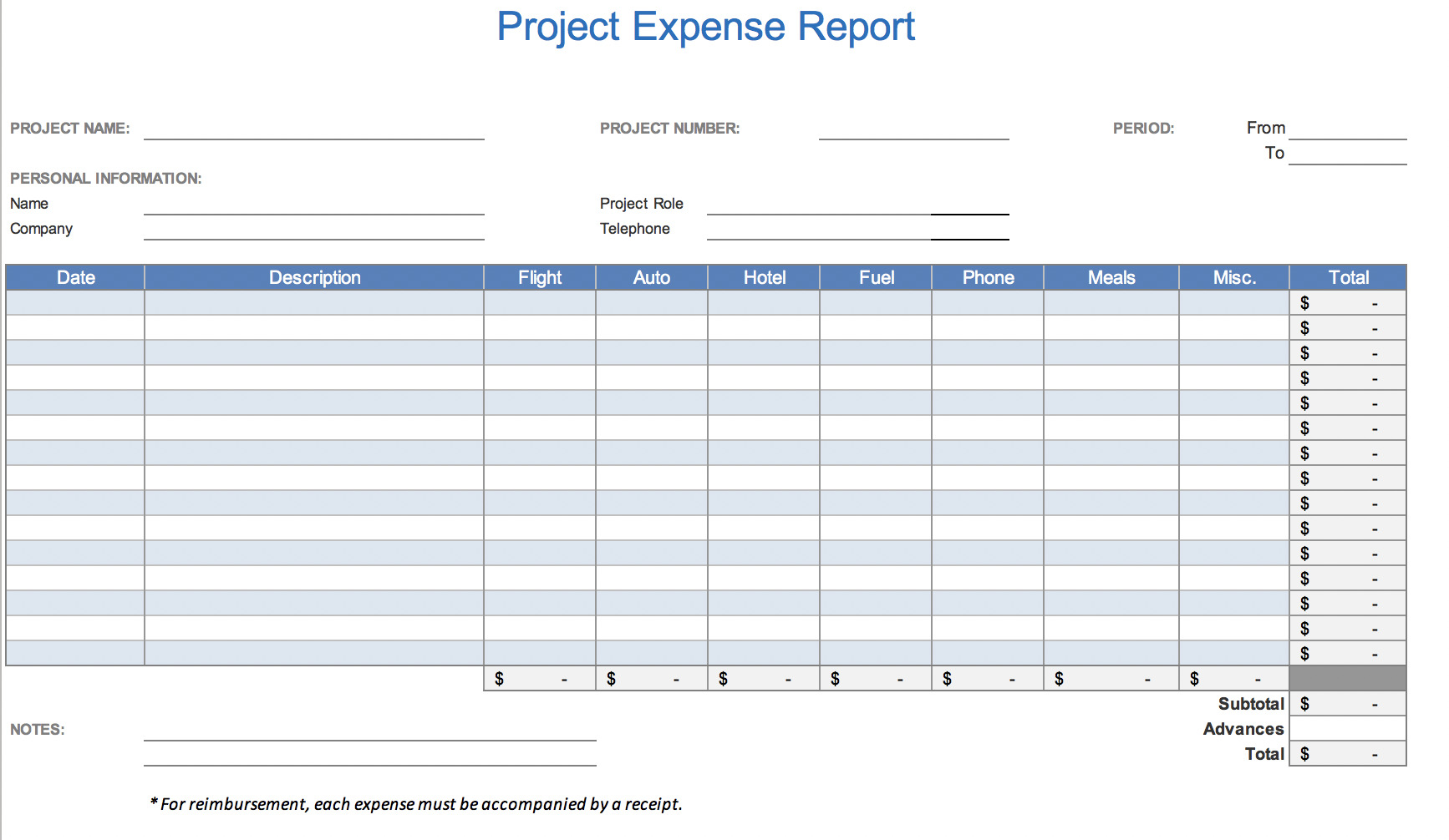 T&E Report Template