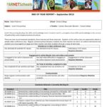 Year 6 Report Template