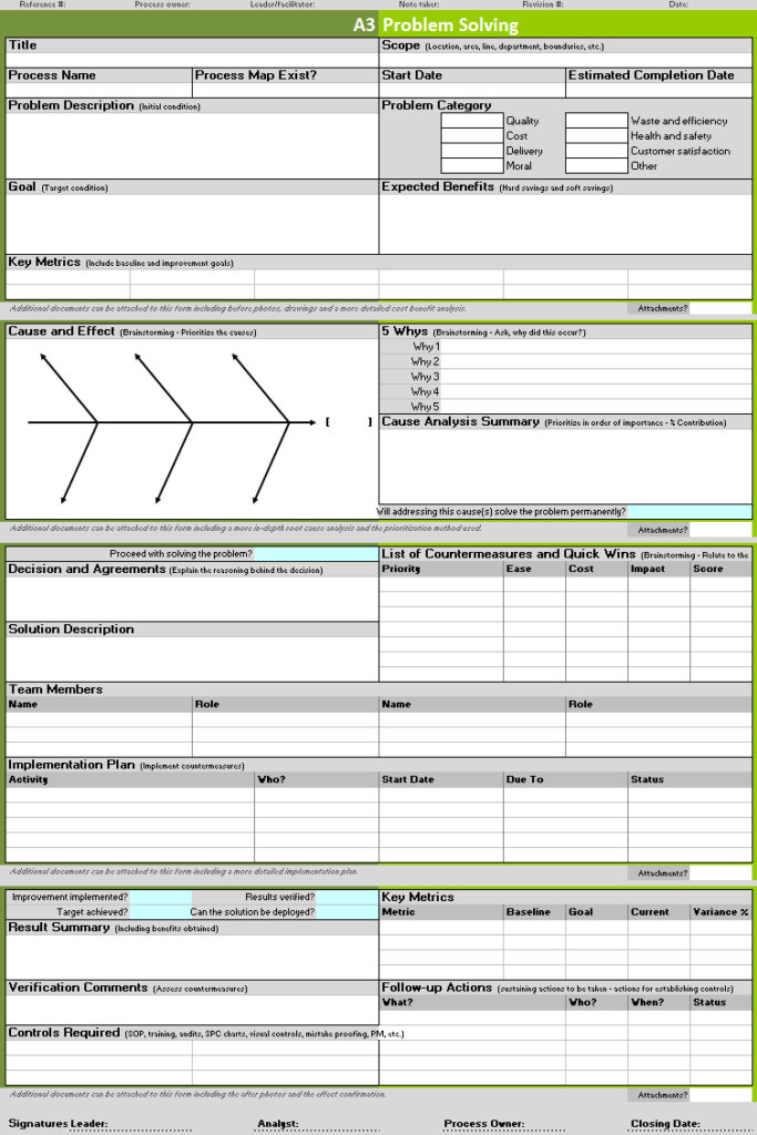 A3 Report Template Xls (11) PROFESSIONAL TEMPLATES PROFESSIONAL