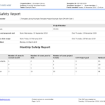 Report Template Sample In Word