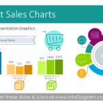 Report Template With Graphs