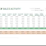 Sales Report Template Xls