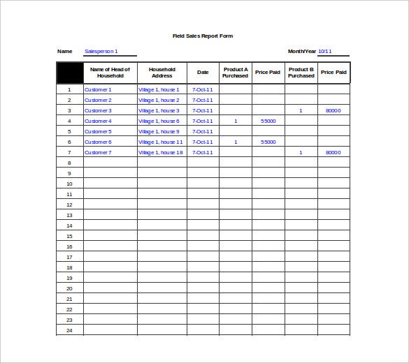 Sales Report Template Xls