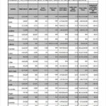 Sales Report Template Xls