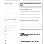 Biography Report Template 4th Grade