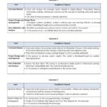 Progress Report Template Research