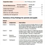 Report Template Primary School
