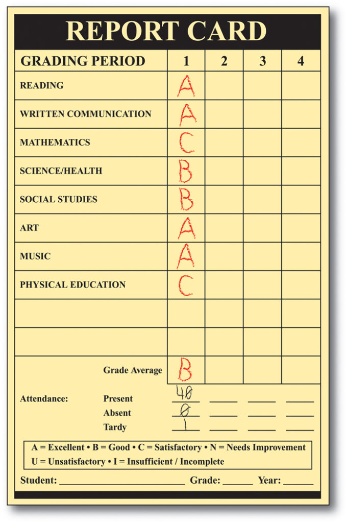 Grade 9 Report Card Template - PROFESSIONAL TEMPLATES | PROFESSIONAL ...