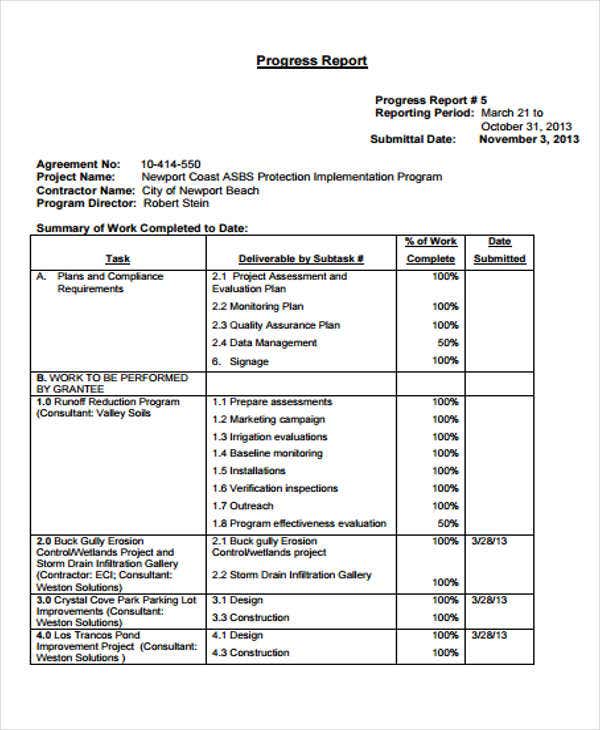 Report Template Construction