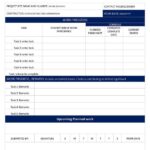 Report Template Construction